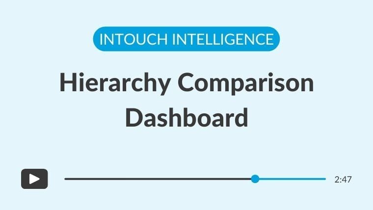 hierarchy-comparison-dashboard-thumbnail (1)