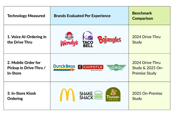 2025-emex-research-methodology