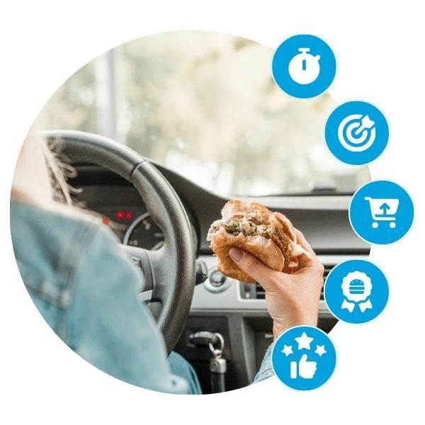 The metrics measured for the drive-thru study