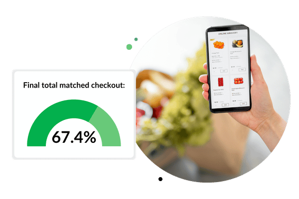 Final total matched checkout 67.4% of the time