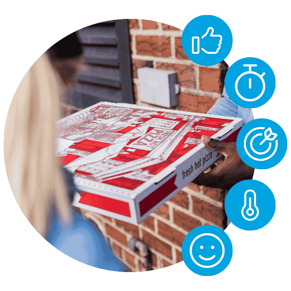 5 key experiences that we measured in the Pizza DELCO study