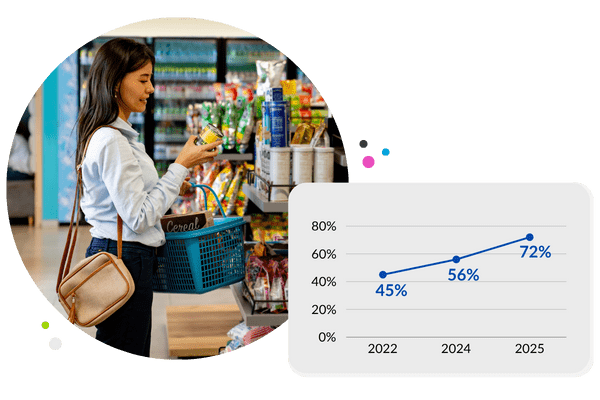 The closing gap between C-stores and QSRs