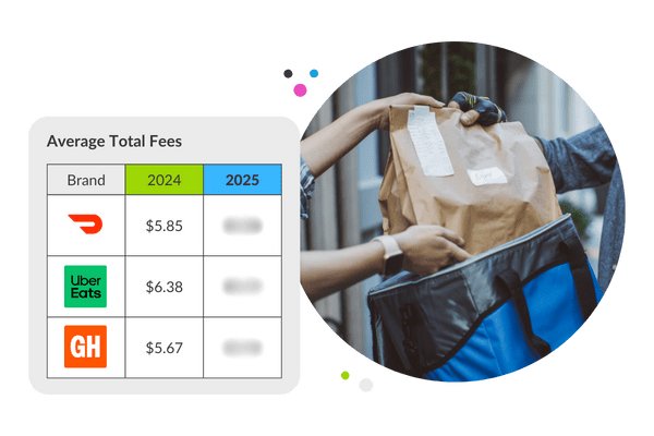 See which delivery partner is charging the most.
