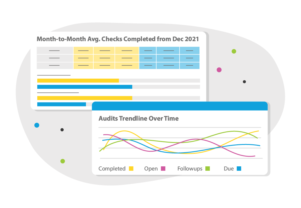 Access all your operational insights with just one click.