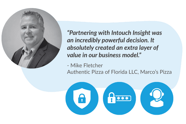 Partnering with Intouch Insight was an incredibly powerful decision. It absolutely created an extra layer of value in our business model - Mike Fletcher, Authentic Pizza of Florida LLC, Marco’s Pizza