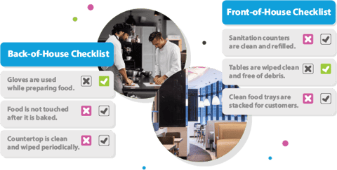 Manage both back-of-the-house and front-of-the-house operations with IntouchCheck™.
