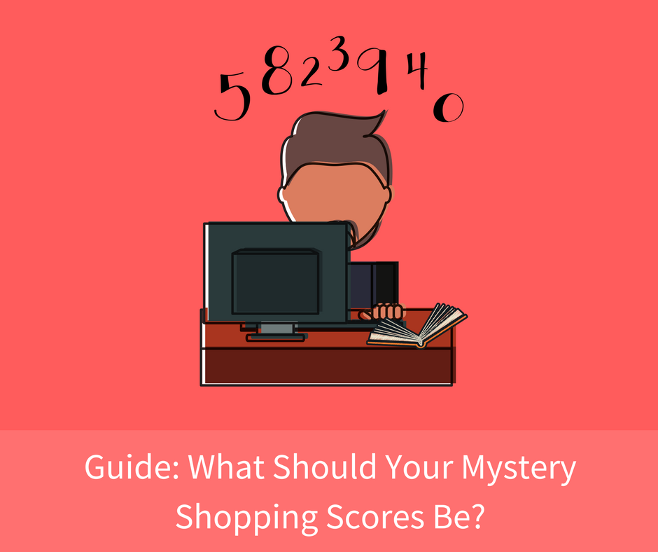 Guide: What Should Your Mystery Shopping Scores Be? [Infographic]