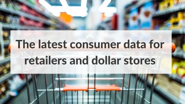 Retail Purchasing Habits and Dollar Store Trends