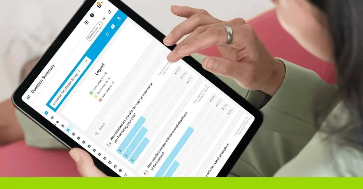 CX Tech Top-ups: New Enhancements in Intouch Intelligence!